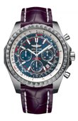 Breitling for Bentley A2536513/C781/789P/A20BASA.1 MOTORS T