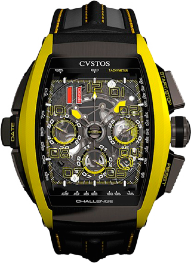 Cvstos Challenge Pilot Ringo Chong Challenge Challenge Pilot Ringo Chong