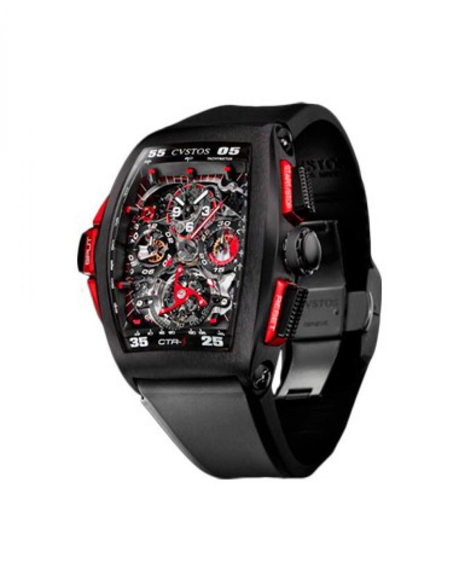 Cvstos Cvstos Challenge CTR-S 02 Complications Cvstos Challenge CTR-S 02