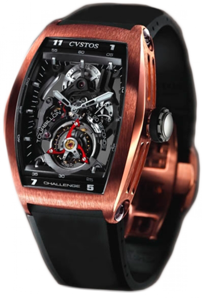 Cvstos C-TS-RGR Complications C-TS-RGR