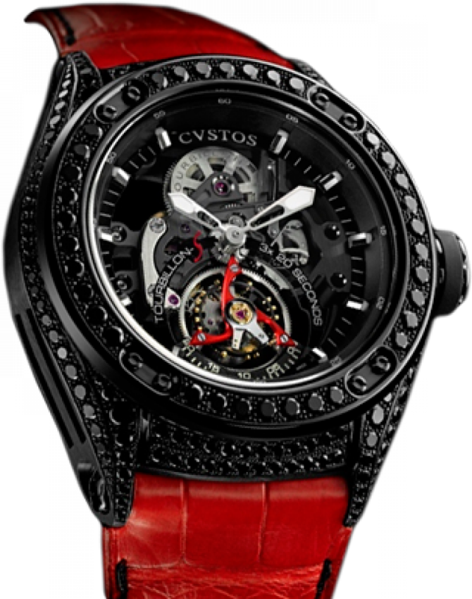 Cvstos CR50 TS 01 Complications CR50 TS 01