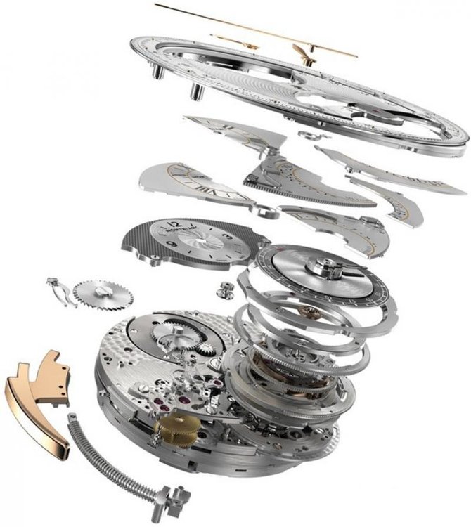 Montblanc 112442 Villeret 1858 Metamorphosis II - фото 4