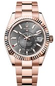 Rolex Часы Rolex Sky-Dweller 336935-0004 42 mm Everose Gold