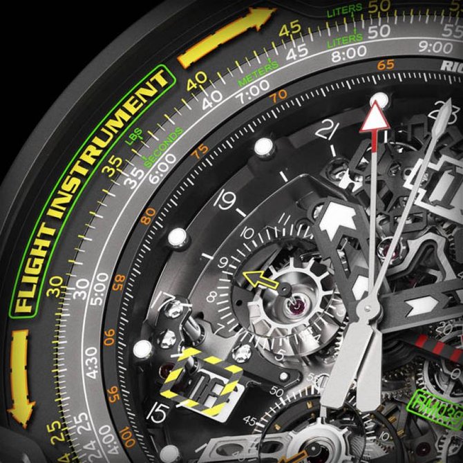 Richard Mille RM 039 Tourbillon Aviation E6-B Flyback Chronograph RM Titanium - фото 2