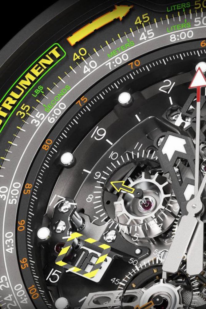 Richard Mille RM 39-01 Automatic Aviation E6-B Flyback Chronograph RM Titanium & Platinum - фото 2