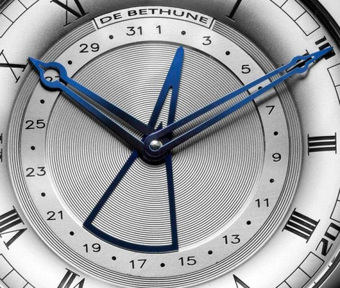 De Bethune DB27 Titan Hawk Dress Watches DB27 Titan Hawk - фото 2
