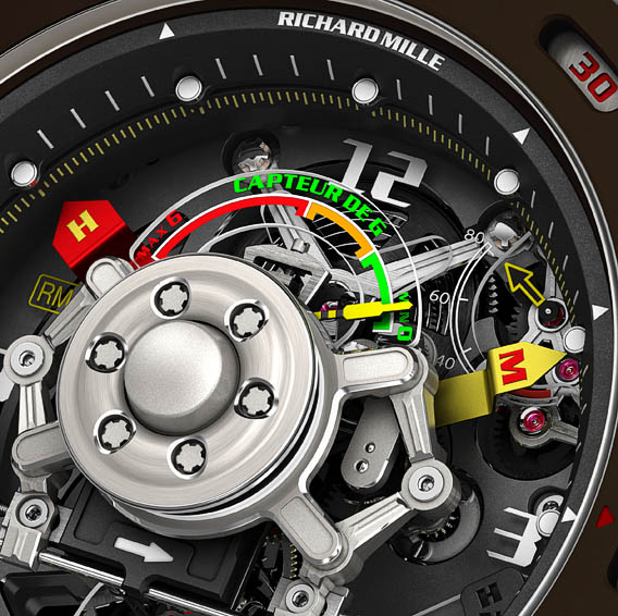 RM 36-01 Tourbillon Competition G-Sensor - Sebastien Loeb Richard Mille Ltd RM