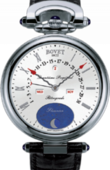 Bovet Complications AQPR006 Perpetual Calendar Retrograde
